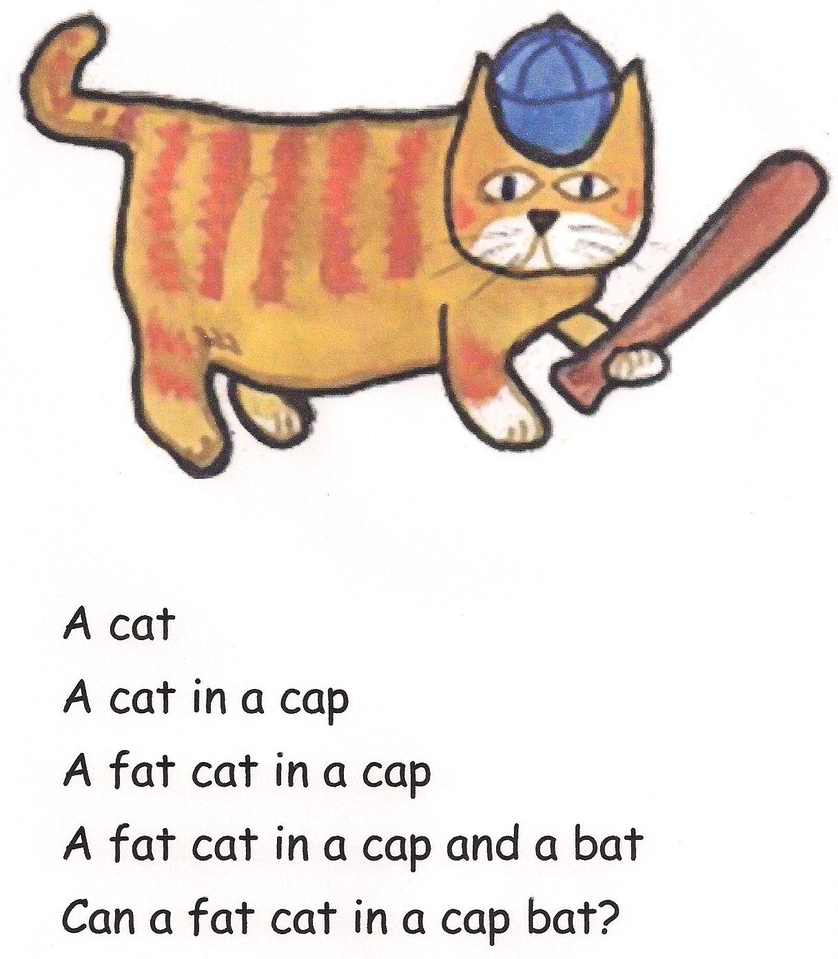 Кот с английского на русский. Чтение a Cat fat. Кошка по английскому. Английская кошка. Скороговорка a fat Cat.