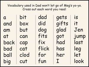 Dad won't let go of Meg's yo-yo vocabulary exercise.